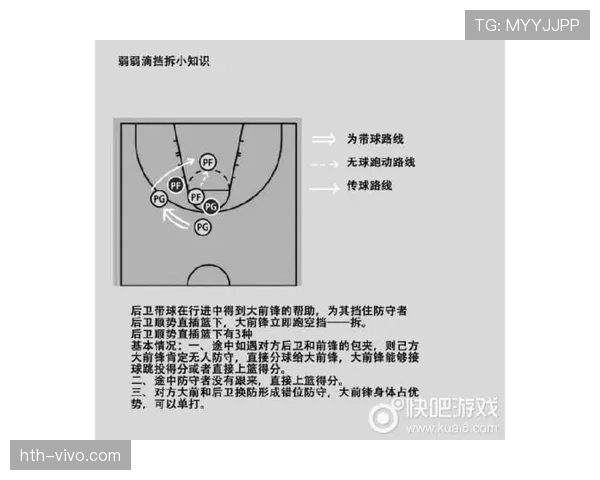 全面解析篮球无球掩护规则中合法掩护与非法阻挡的判定标准