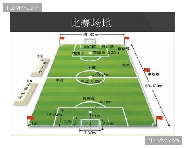 足球判罚标准详解：裁判如何依据规则准确判定比赛事件