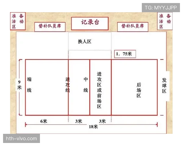 防守犯规判罚标准及裁判判定关键规则解析